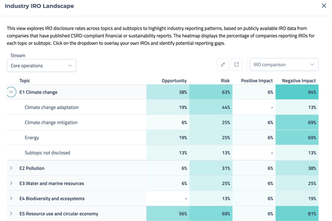 Screenshot 2026-02-27 at 13.01.28