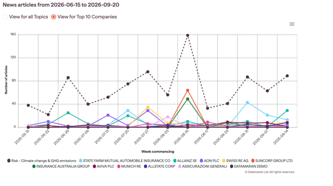 Screenshot 2026-09-21 at 4.50.17 PM