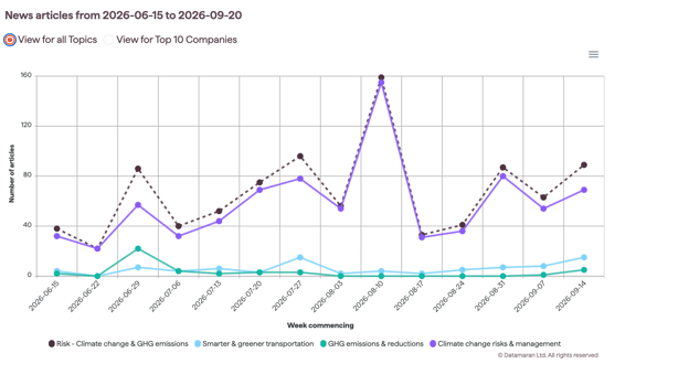Screenshot 2026-09-21 at 4.51.14 PM