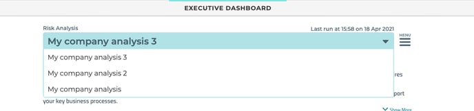 How do I duplicate an analysis on the Executive Dashboard? 2