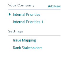 How to input your company’s internal priorities into your analysis 2