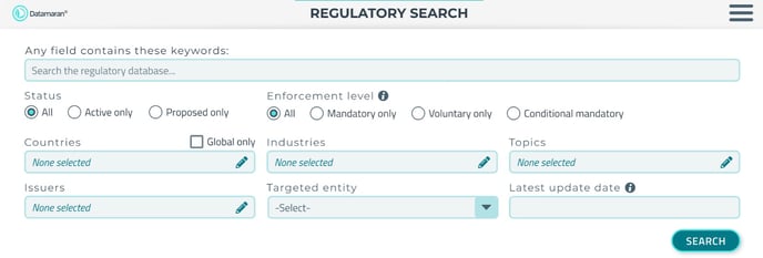 How to scan your company’s ESG regulatory horizon 2