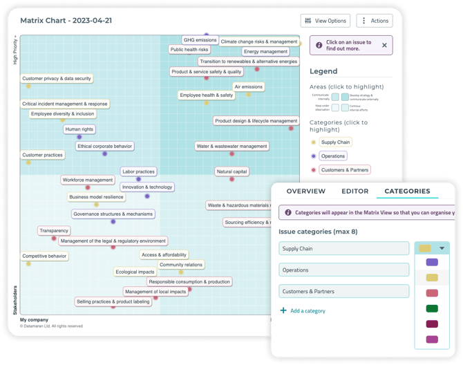 categories-matrix-p3
